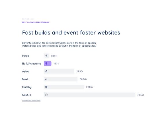 Section des benchmarks